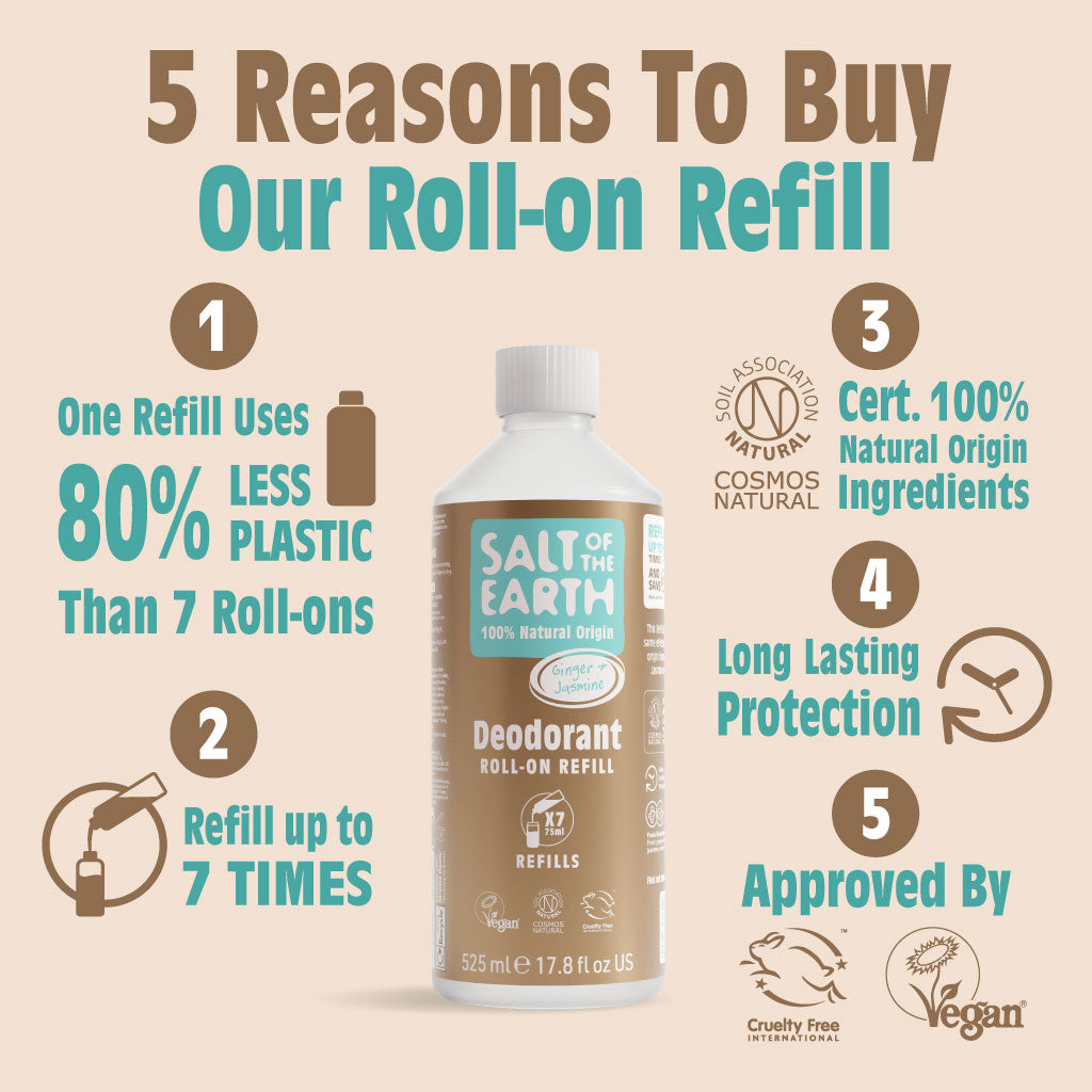 Gember & Jasmijn Roll-On Navulling 525ML