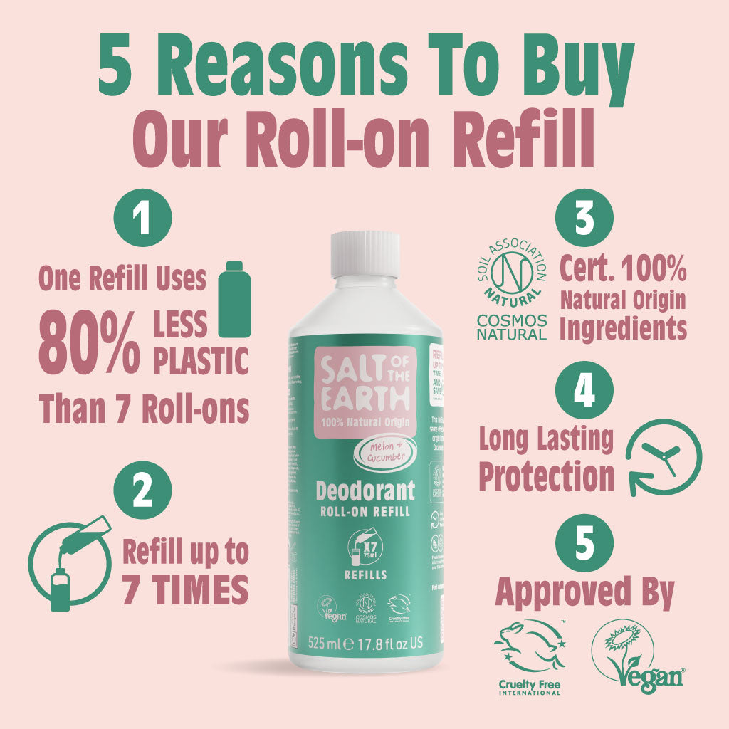 Meloen & Komkommer Roll-On Navulling 525ML