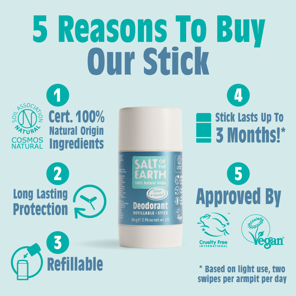 Ocean & Coconut natuurlijke deodorantstick
