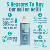 Oceaan & Kokos Roll-On Navulling 525ML