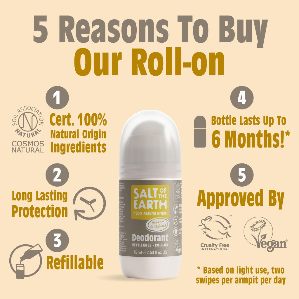 Amber & Sandelhout Natuurlijke navulbare roll-on deodorant