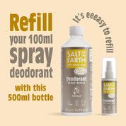 Amber & Sandelhout Spray Navulling 500ML