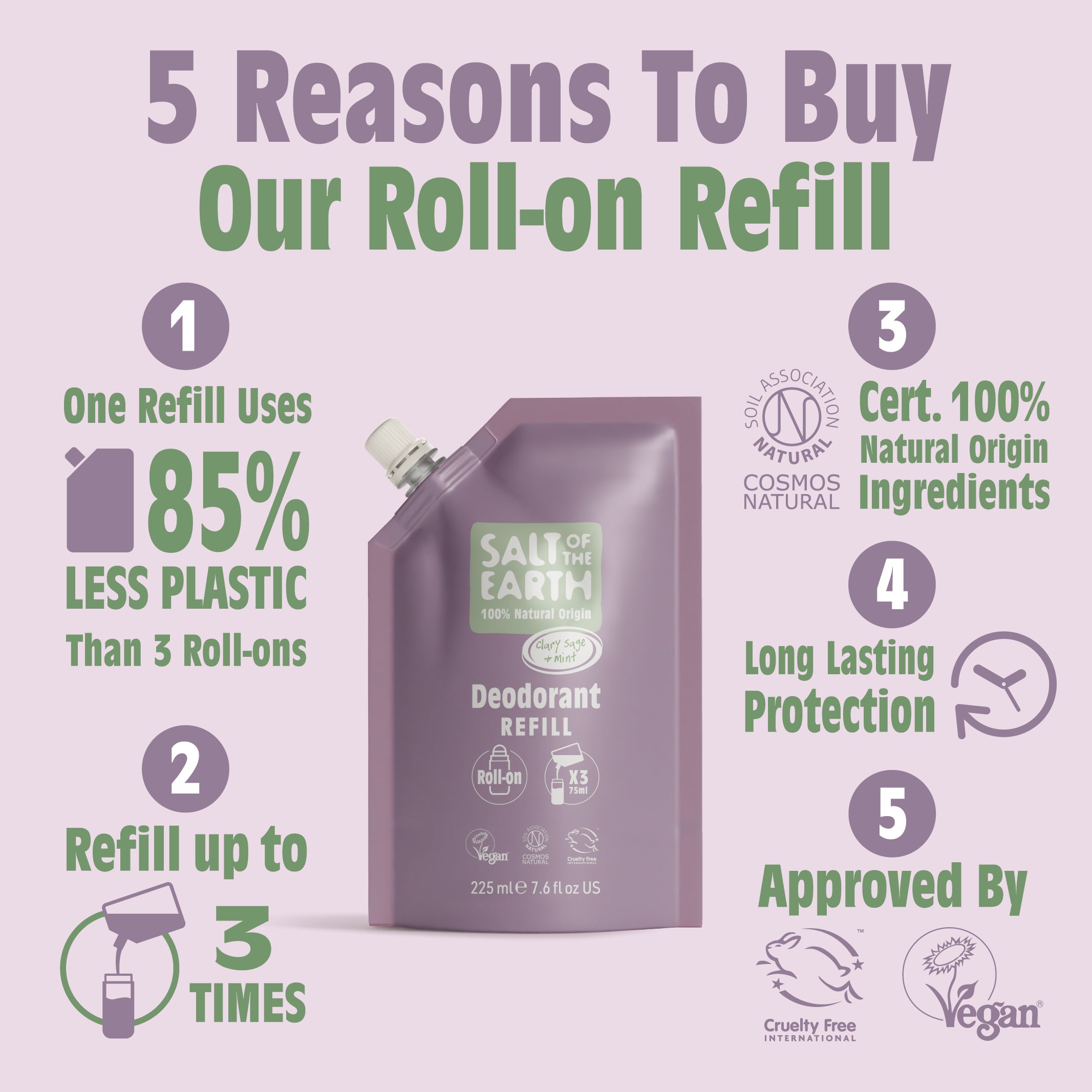 Clary Sage & Mint Roll-On Navulzakje 225ML