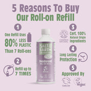 Clary Sage & Mint Roll-On Navulling 525ML