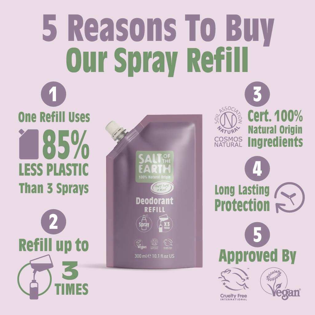 Clary Sage & Mint Spray Navulzakje 300ML