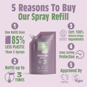 Clary Sage & Mint Spray Navulzakje 300ML