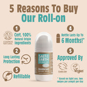 Gember & Jasmijn Natuurlijke Navulbare Roll-On Deodorant