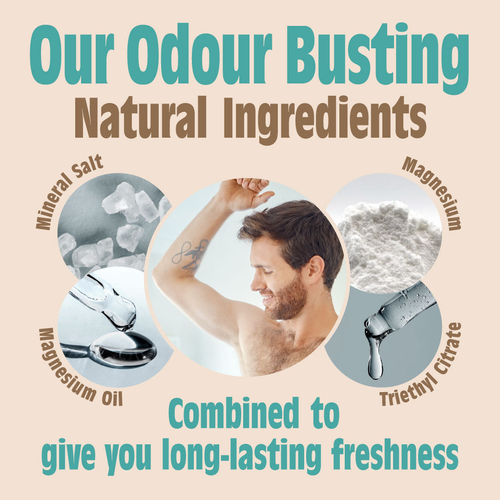 Gember & Jasmijn Natuurlijke Navulbare Roll-On Deodorant