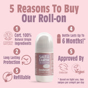 Lavendel & Vanille Natuurlijke Navulbare Roll-On Deodorant