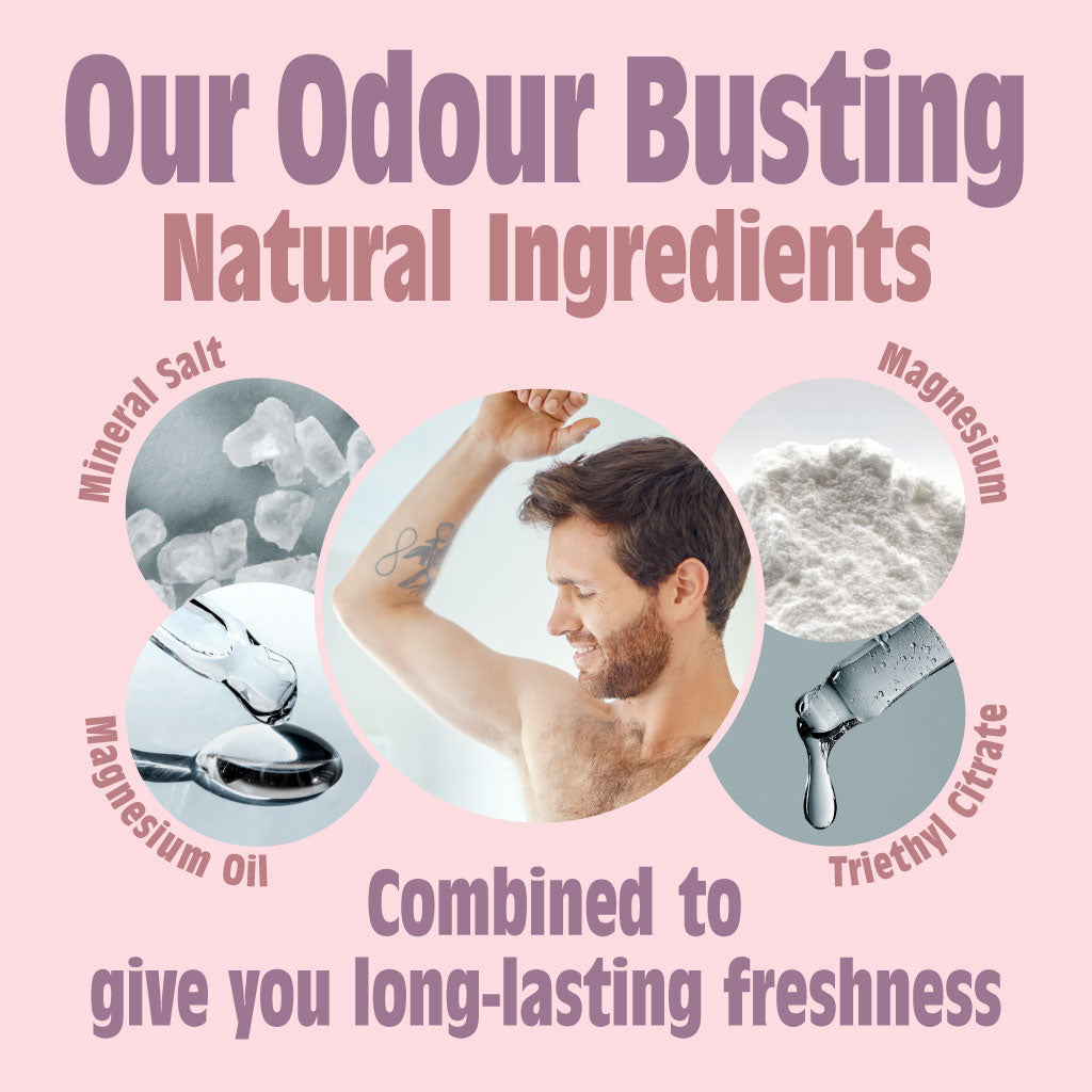 Lavendel & Vanille Natuurlijke Navulbare Roll-On Deodorant