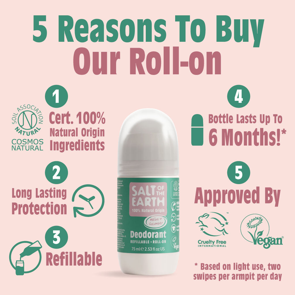 Meloen & Komkommer Natuurlijke Navulbare Roll-On Deodorant