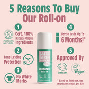 Meloen & Komkommer Natuurlijke Roll-On Deodorant