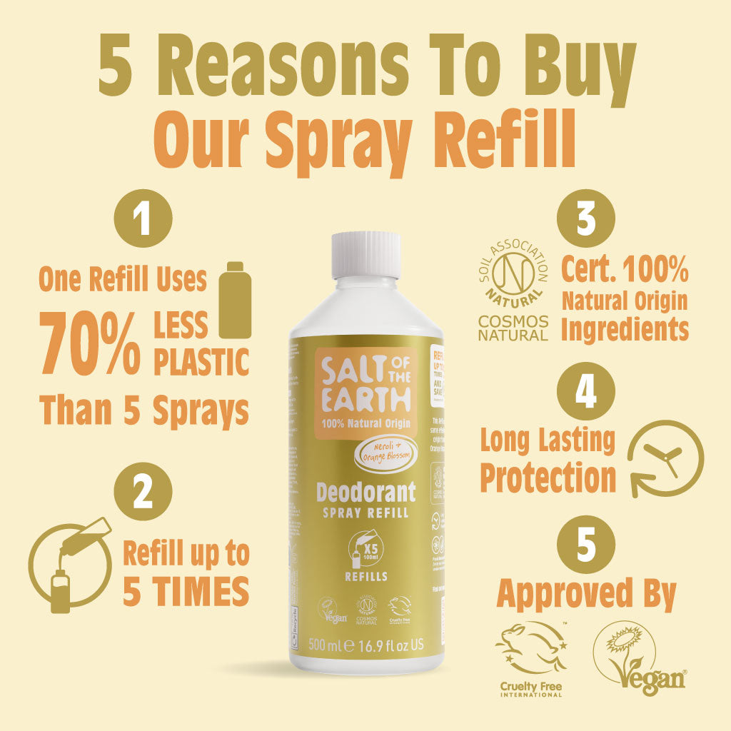 no-spray-refill-website-assets-2025-01.jpg