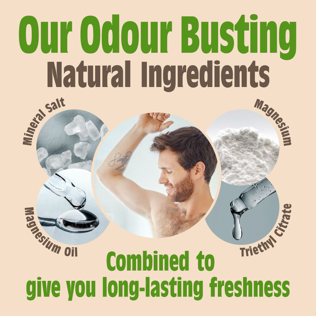 Oud & Bergamot Roll-On Navulling 525ML