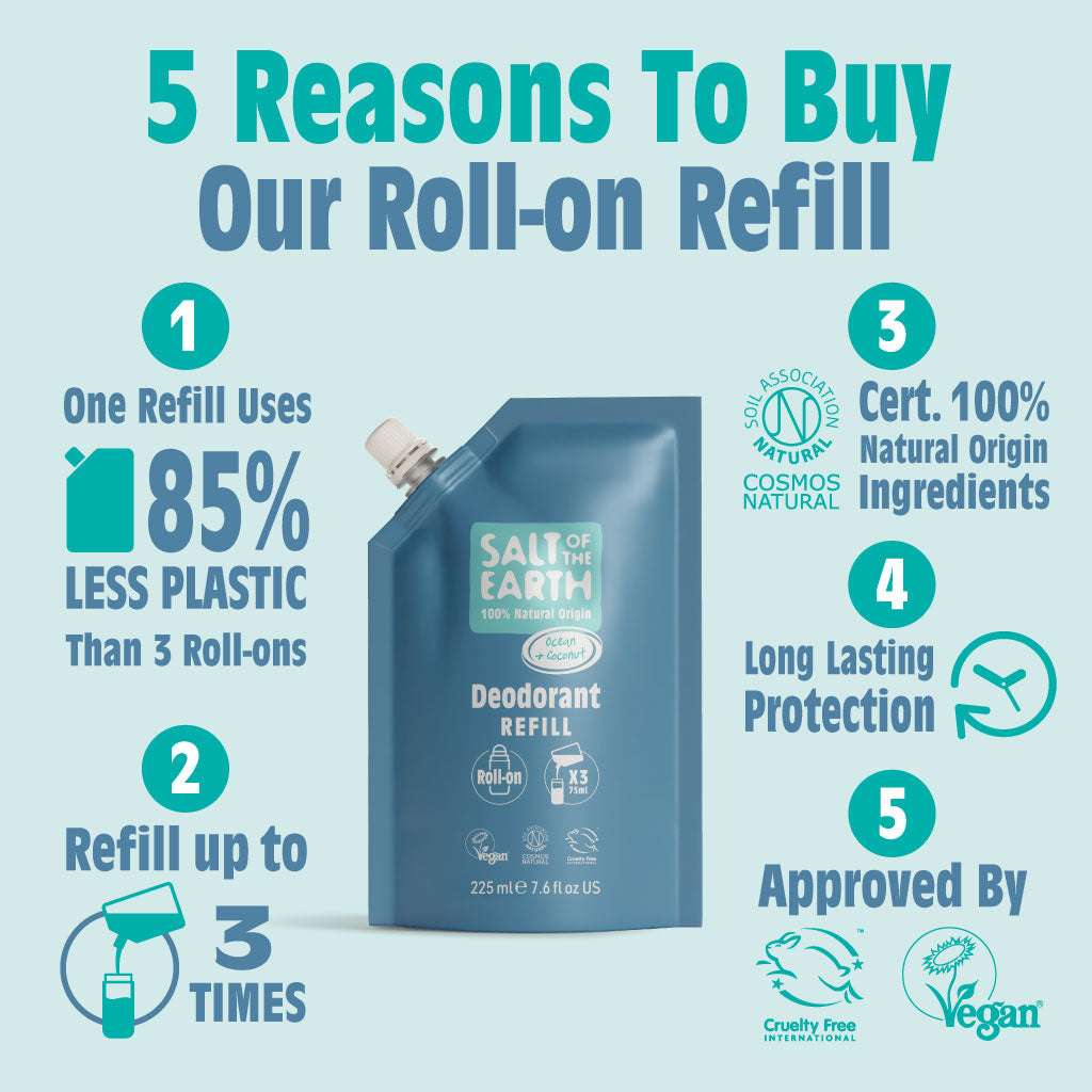 Ocean & Coconut Roll-On Navulzakje 225ML