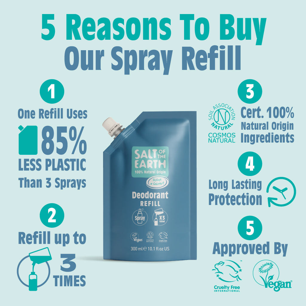 Ocean & Coconut Spray navulzakje 300 ml