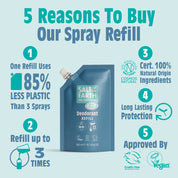 Ocean & Coconut Spray navulzakje 300 ml