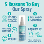 Oceaan & Kokosnoot Natuurlijke Deodorant Spray 100ML