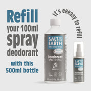 Vetiver & Citrus Spray Navulling 500ML