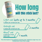 Unscented Deodorant Stick - Use or Refill