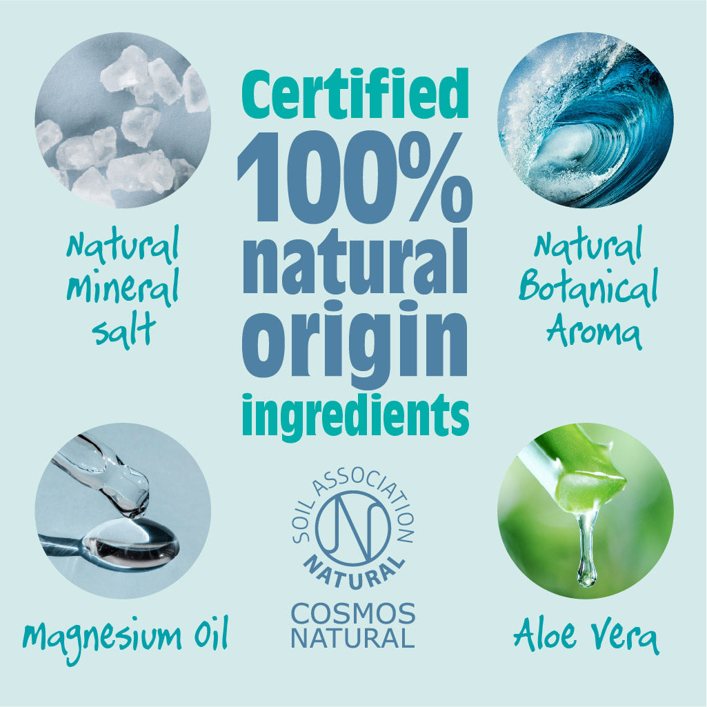 Ocean & Coconut Natural Roll-On Deodorant
