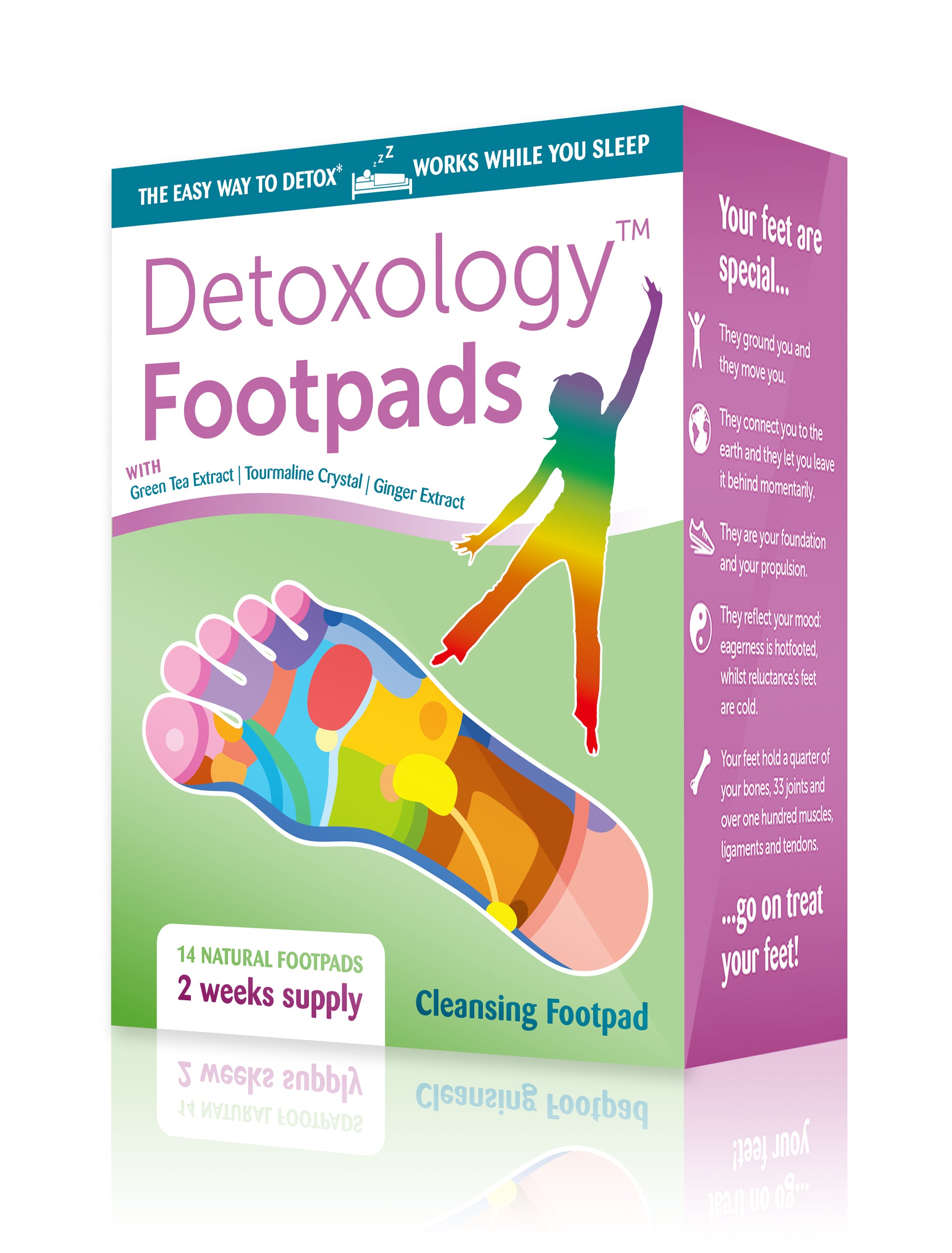 Short Dated - Detoxology Footpads X 1 Box