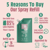 Melon & Cucumber Spray Refill Pouch 300ML