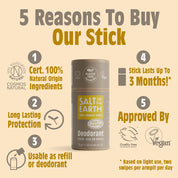 Amber &amp; Sandelhout Natuurlijke Deodorant Stick - Gebruik of navulling
