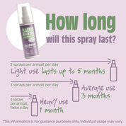 Clary Sage & Mint Natural Deodorant Spray 100ML