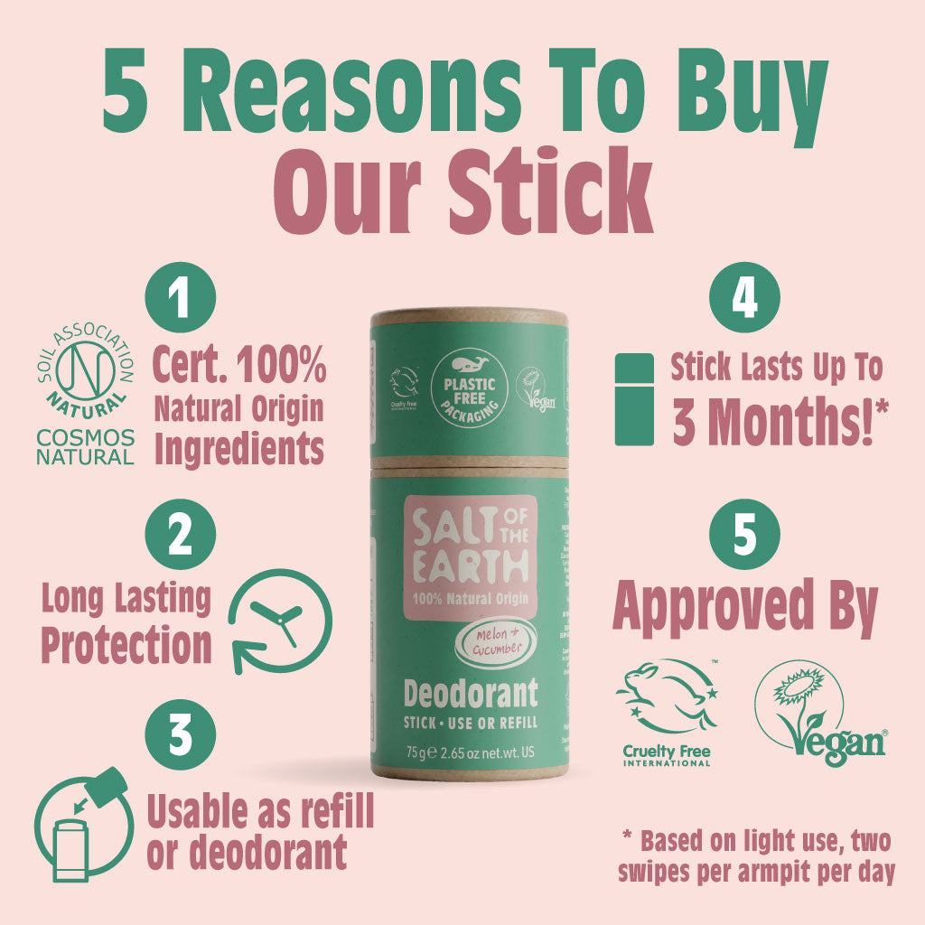 Meloen &amp; Komkommer Natuurlijke Deodorant Stick - Gebruik of navulling