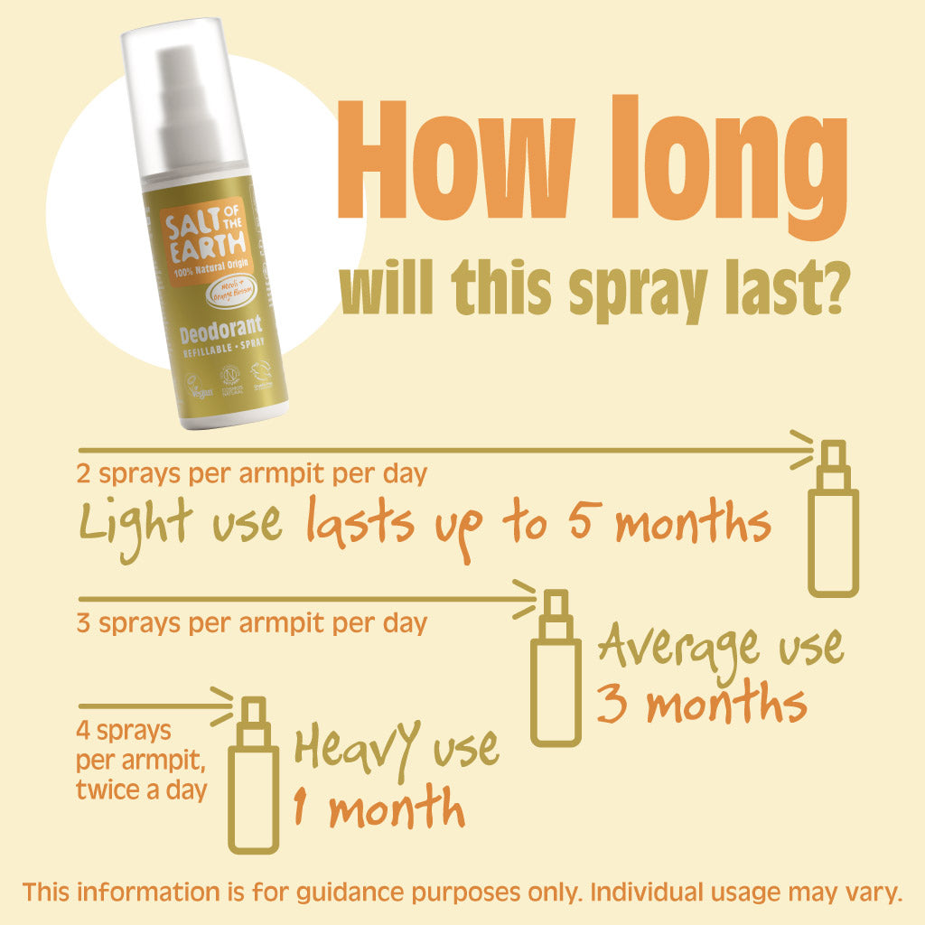 Neroli & Orange Blossom Natural Deodorant Spray 100ML