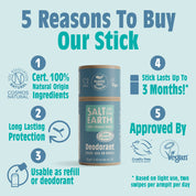 Ocean &amp; Coconut Natural Deodorant Stick - Gebruik of navulling 