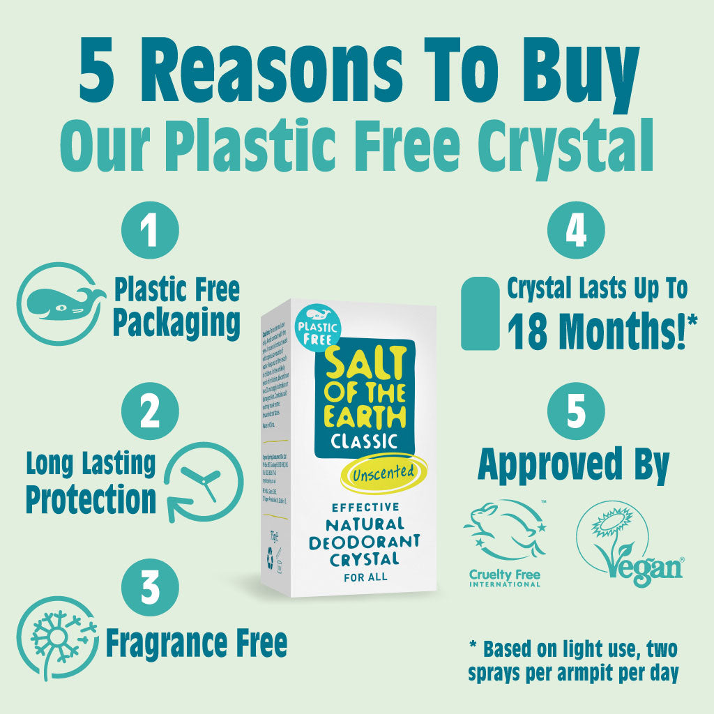 Plastic Free Deodorant Crystal 75g
