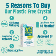 Plastic Free Deodorant Crystal 75g