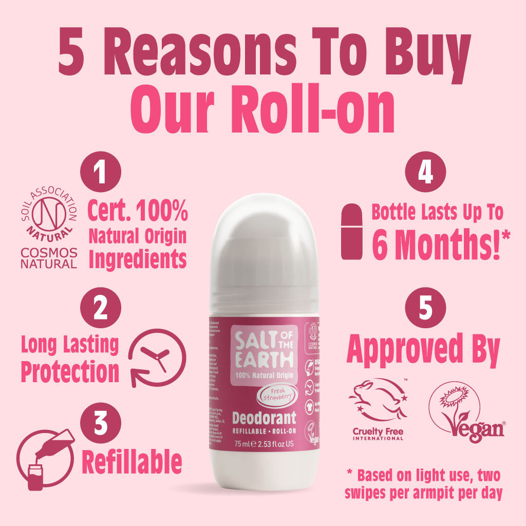 Sweet Strawberry Natural Refillable Roll-On Deodorant